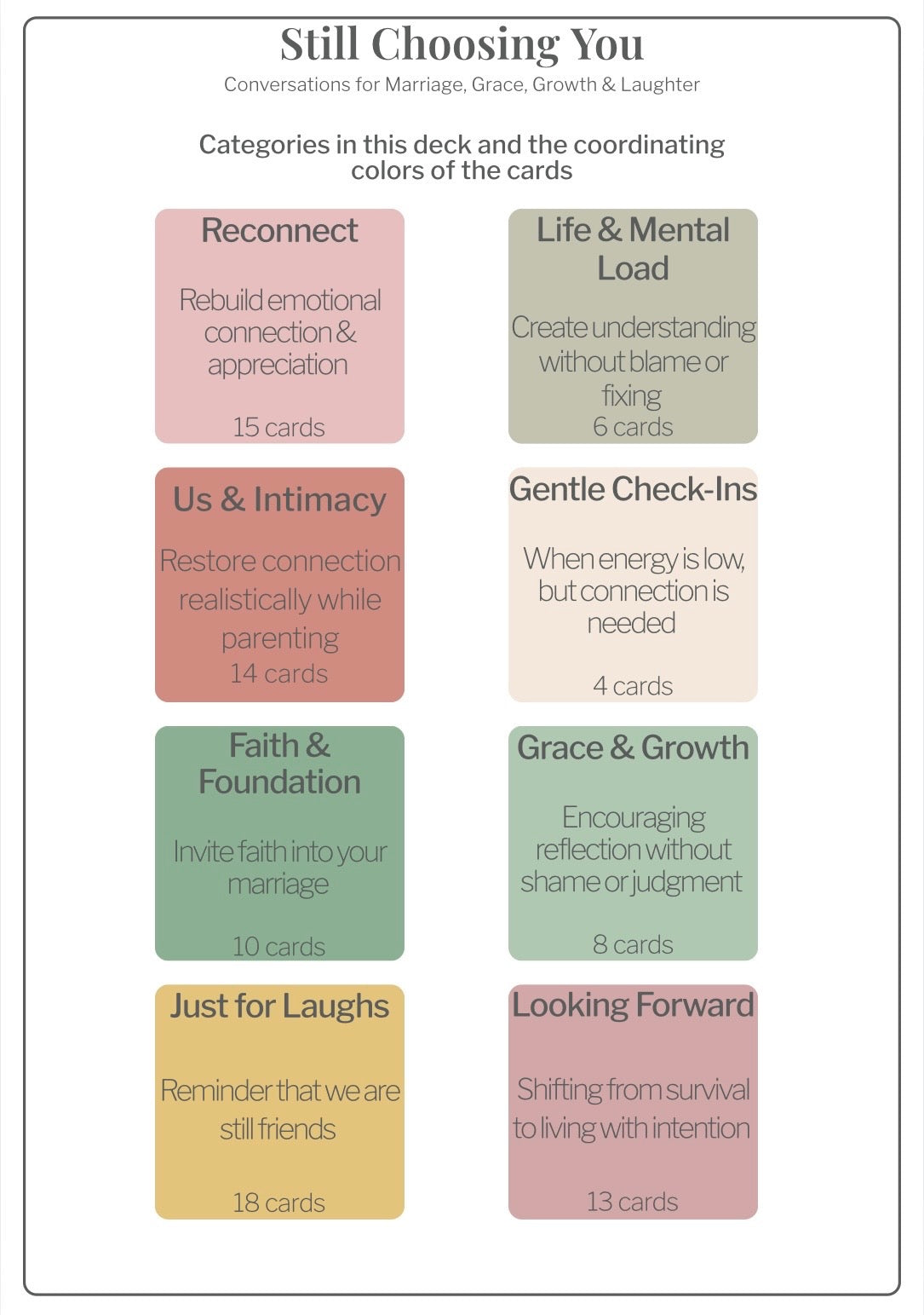 Conversations for Marriage, Grace, Growth & Laughter *Printable PDF!*