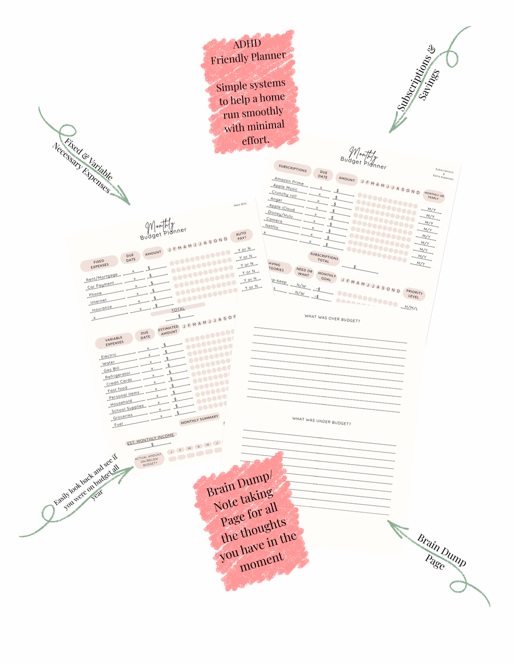 Bundle! Meal Planning Made Easy AND Budgeting Made Easy!